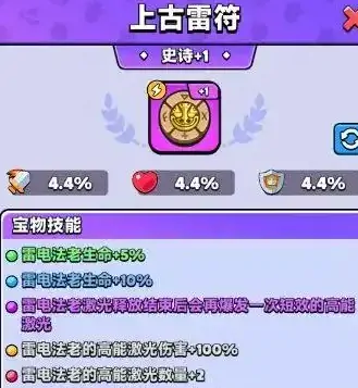 胡闹地牢最佳阵容介绍,胡闹地牢最佳阵容怎么搭配