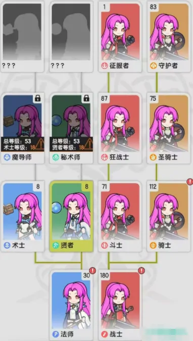 杖剑法师终极攻略：职业解析与实战技巧大公开