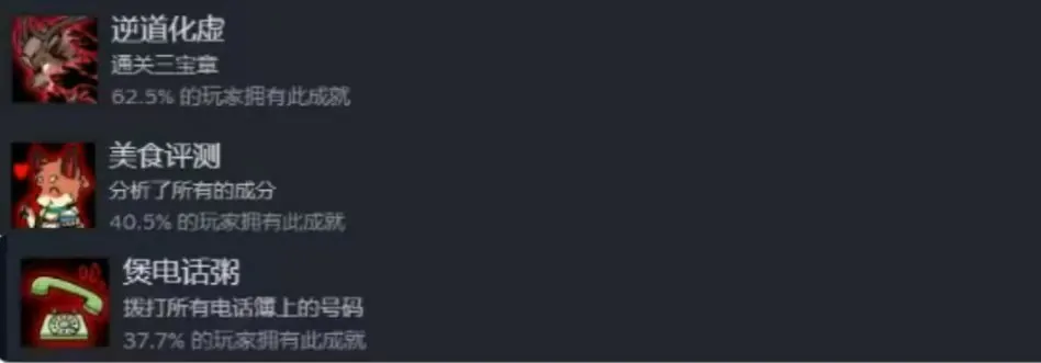 三相奇谈成就有哪些,三相奇谈全成就一览