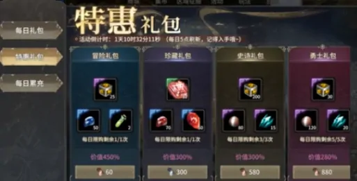 奇迹世界起源铁血战鹰如何获取,奇迹世界起源铁血战鹰获取方法