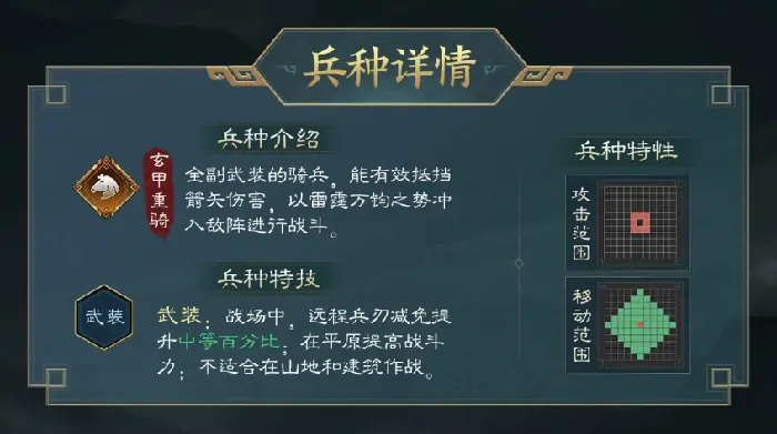 新三国志曹操传关羽怎么玩,新三国志曹操传关羽技能玩法介绍