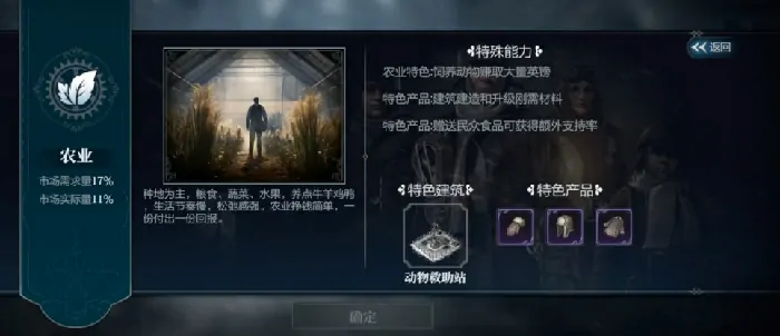 冰汽时代产业特色有哪些,冰汽时代手游产业特色介绍