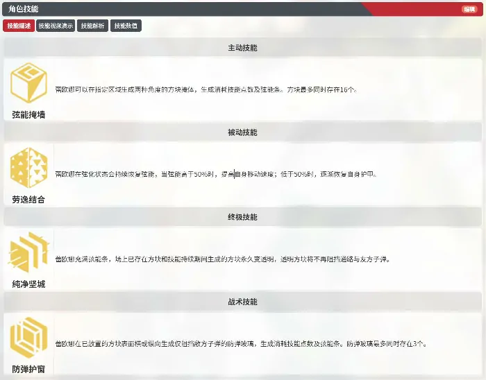 卡拉彼丘蕾欧娜怎么样,卡拉彼丘蕾欧娜玩法介绍