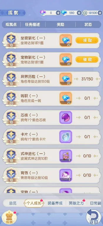仙境传说破晓天才厨神配方攻略大全,仙境传说破晓天才厨神菜谱介绍
