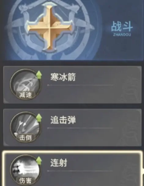 奇迹世界起源弓手攻略,奇迹世界起源弓手职业介绍