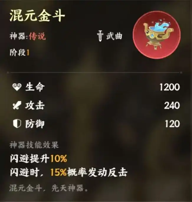 指间山海巫罗怎么样,指间山海巫罗强度解析