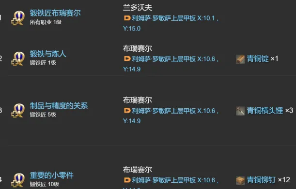 最终幻想14水晶世界锻铁匠升级攻略,FF14手游锻铁匠如何快速升级