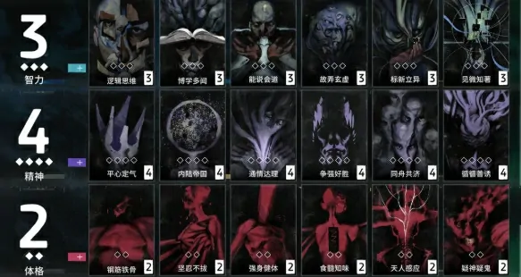 极乐迪斯科新手攻略分享,极乐迪斯科手机版新手怎么玩