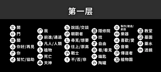 巴别塔圣歌第四层怎么玩,巴别塔圣歌第四层玩法介绍