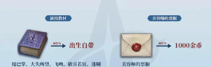 最终幻想14水晶世界外观定价介绍,FF14手游外观定价怎么定价