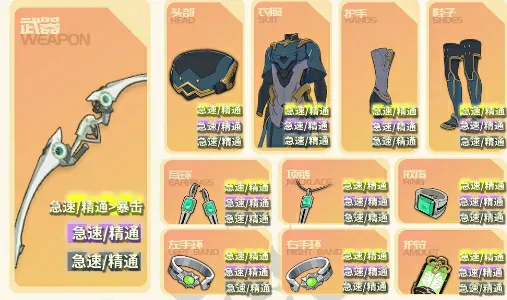星痕共鸣武器选择攻略,星痕共鸣手游武器怎么选