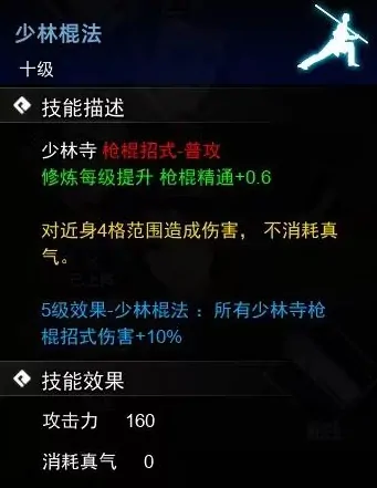 逸剑风云决棍法武学有哪些,逸剑风云决棍法武学分享