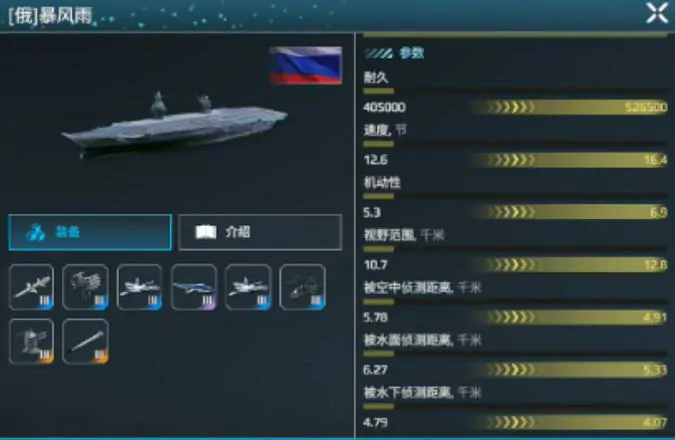现代战舰航空母舰推荐,现代战舰航空母舰选什么