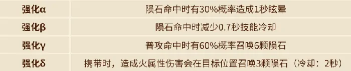 英勇之地龙刀怎么获得,英勇之地手游龙刀的获取方式