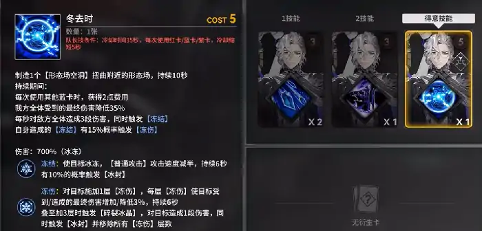 雷索纳斯伊利亚德介绍,雷索纳斯伊利亚德怎么样