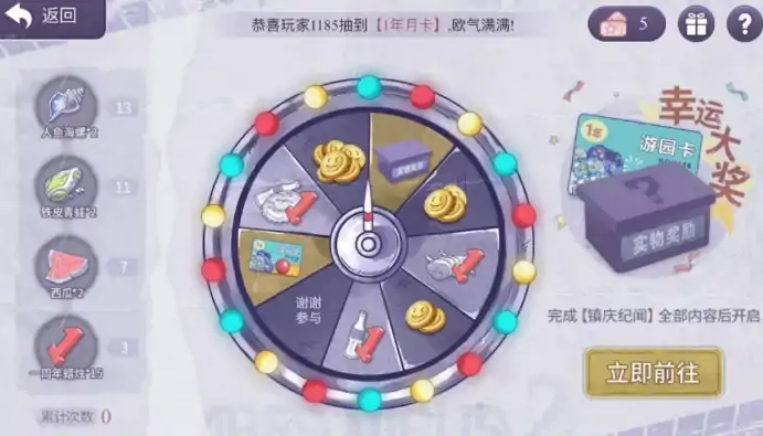 阿瑞斯病毒2周年庆介绍,阿瑞斯病毒2周年庆有什么