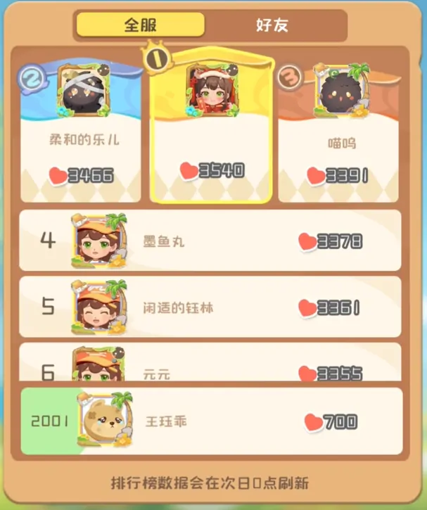 碳碳岛图鉴解锁方式,碳碳岛图鉴奖励