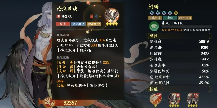 指间山海鲲鹏怎么样,指间山海鲲鹏强度分析