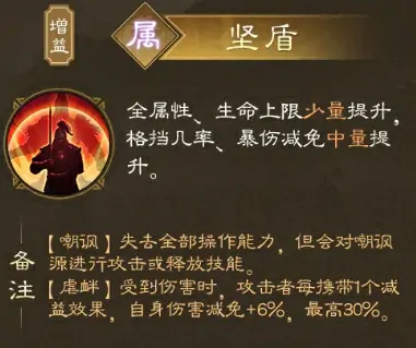 新三国志曹操传董卓技能有哪些,新三国志曹操传手游董卓强度解析