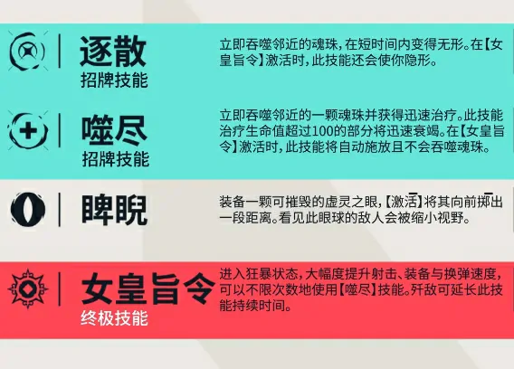 无畏契约手游芮娜怎么玩,无畏契约源能行动芮娜角色一览,无畏契约