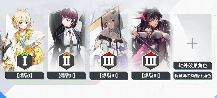 胜利女神新希望配队技巧曝光