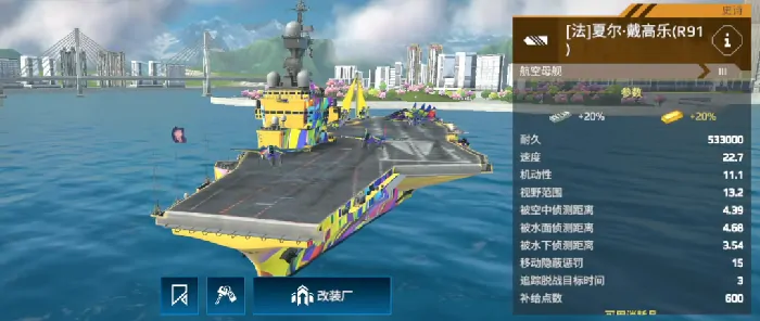 现代战舰航母排行榜,现代战舰航母推荐