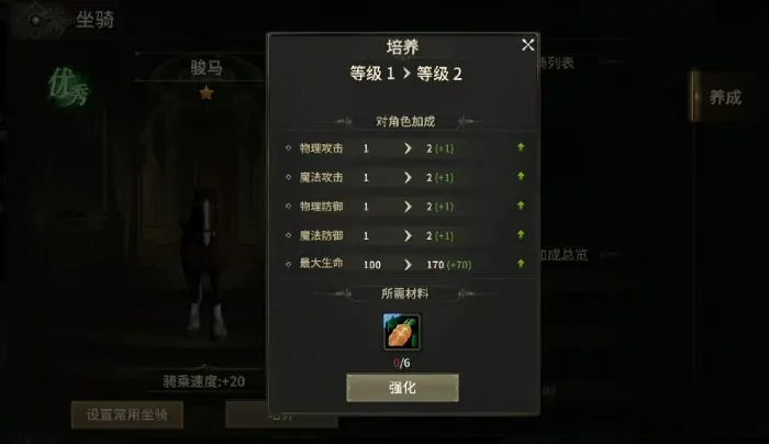 奇迹世界起源坐骑怎么获得,奇迹世界起源坐骑攻略详解