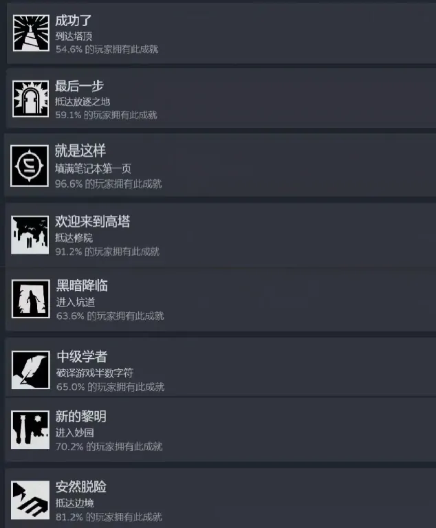 巴别塔圣歌真结局怎么完成,巴别塔圣歌真结局攻略