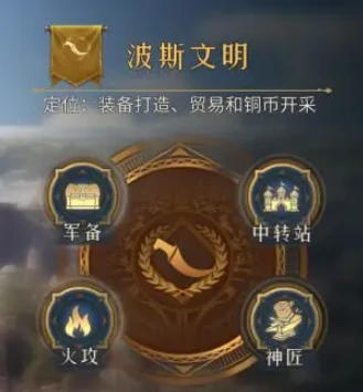 帝国权杖与文明波斯文明技能