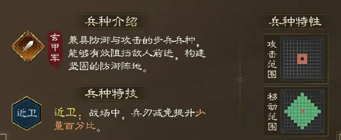 新三国志曹操传董卓怎么玩,新三国志曹操传董卓玩法一览