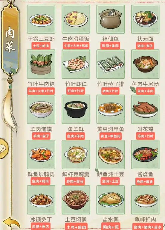 华夏千秋食谱攻略,华夏千秋食谱分享