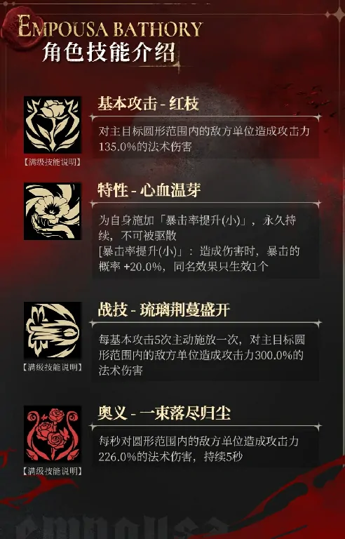 银与绯安普莎介绍,银与绯安普莎攻略