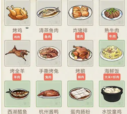 华夏千秋菜谱选择指南,华夏千秋菜谱哪个好
