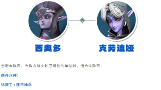龙石战争刺客全解析：隐藏角色战力揭秘