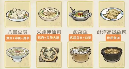 华夏千秋烹饪玩法介绍,华夏千秋烹饪攻略