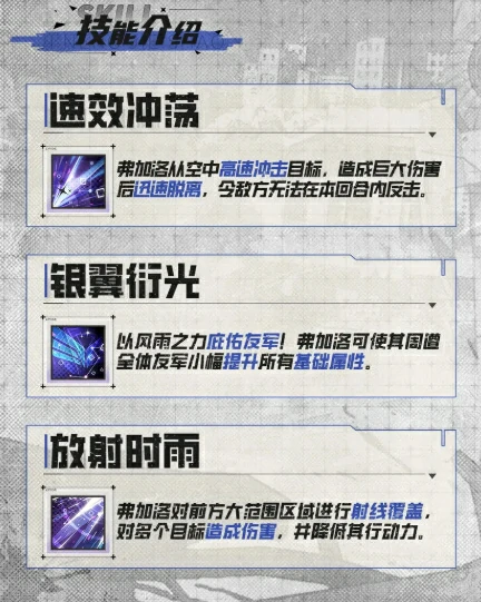晴空之下莱诺装备推荐,晴空之下手游配装指南