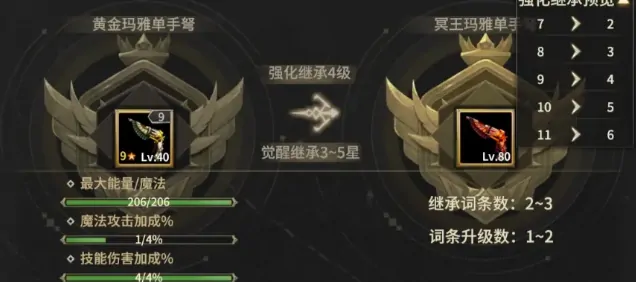 80级神装起源首曝！奇迹世界顶级装备全解析