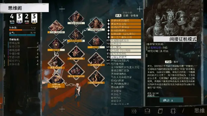 极乐迪斯科前期必点思维有哪些,极乐迪斯科前期攻略