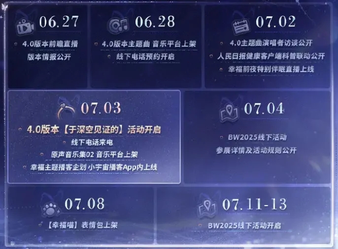 恋与深空4.0 版本何时开启？前瞻介绍来啦！ 