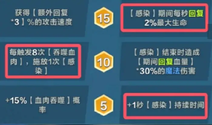 口袋斗蛐蛐食尸鬼怎么样,口袋斗蛐蛐食尸鬼玩法一览