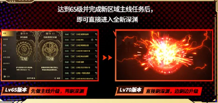 dnf手游70版本什么时候出,dnf手游70版本更新内容分享,dnf手游
