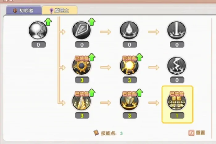 飞飞重逢法师技能加点怎么加,飞飞重逢法师技能加点一览