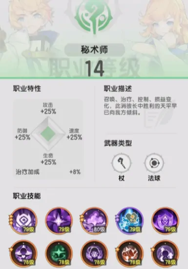 杖剑传说贤者转职什么好,杖剑传说贤者转职推荐