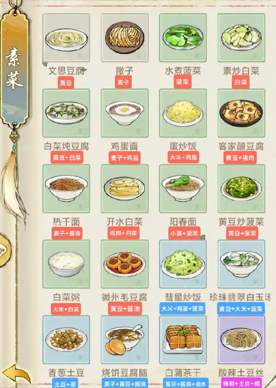 华夏千秋食谱攻略,华夏千秋食谱分享