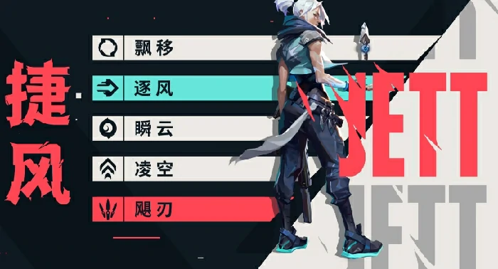 无畏契约手游刺客角色有哪些,无畏契约手游刺客英雄分享,无畏契约