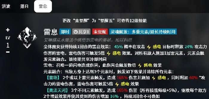 千年之旅艾琳娜怎么样,千年之旅艾琳娜角色介绍