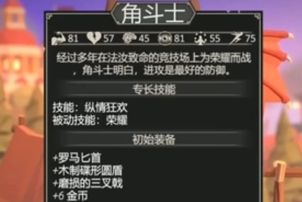 为了吾王角斗士角色怎么样,为了吾王角斗士强度一览