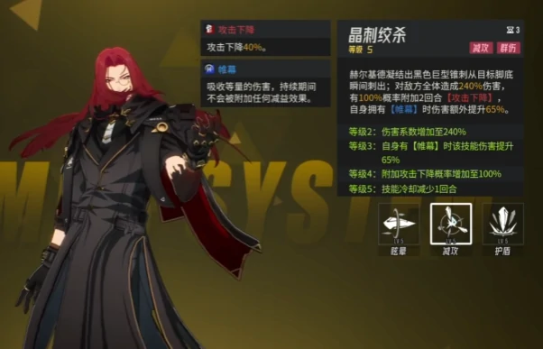 伊瑟基尔怎么操作,伊瑟赫尔基德玩法技巧