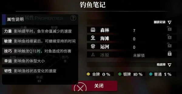 千年之旅钓鱼技巧分享,千年之旅手游怎么钓鱼