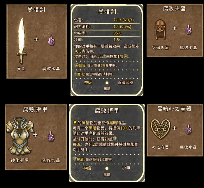 背包乱斗最强合成攻略 装备配方一网打尽
